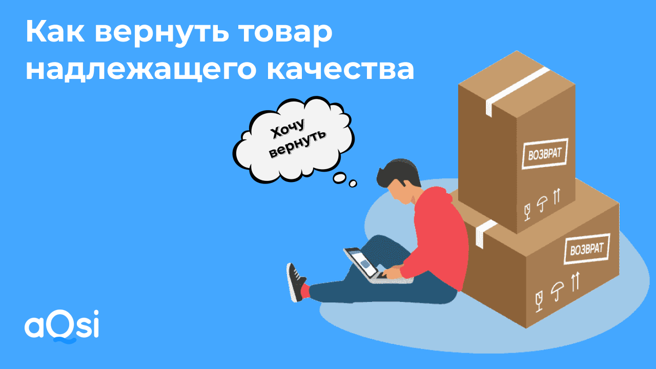 Возврат товара картинка. Возврат товара надлежащего качества. Возврат товара клипарт. Восстановленные товары.